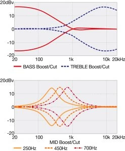 Ibanez SR1305SB-MGL Premium -Ich möchte mein Musikinstrument. 310275035 10 1280x1280