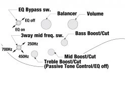 Ibanez SR600E-AST -Ich möchte mein Musikinstrument. 310275042 030Oxr8DQldiEnd 1280x1280